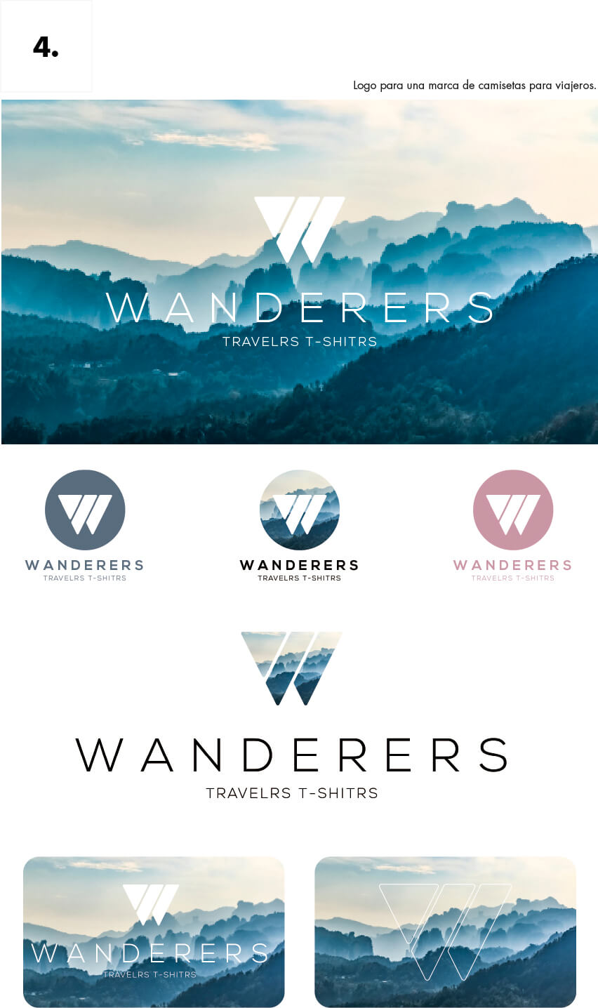 4. Wanderers-100